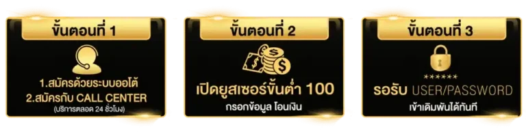 วืธีเข้าเล่น
